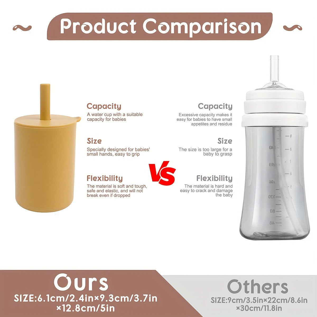 TYRY.HU 6oz Mini Water Cup for Kids - Portable, Unbreakable Silicone Training Cup with Straw & Lid, Food Grade, Ideal for Toddlers & Beginners, Perfect for Thanksgiving & Christmas Gifts, Water Cup For Kids