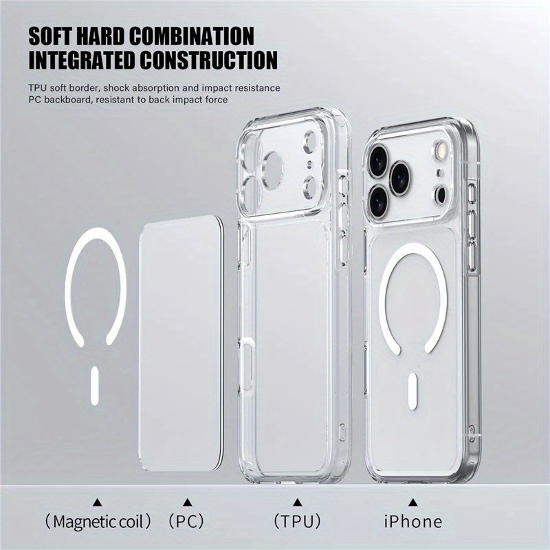 Magnetic Shockproof Case for iPhone 17 Series (17 Air/17 Pro/17 Pro Max): Durable Minimalist Protective Cover with Premium Finish