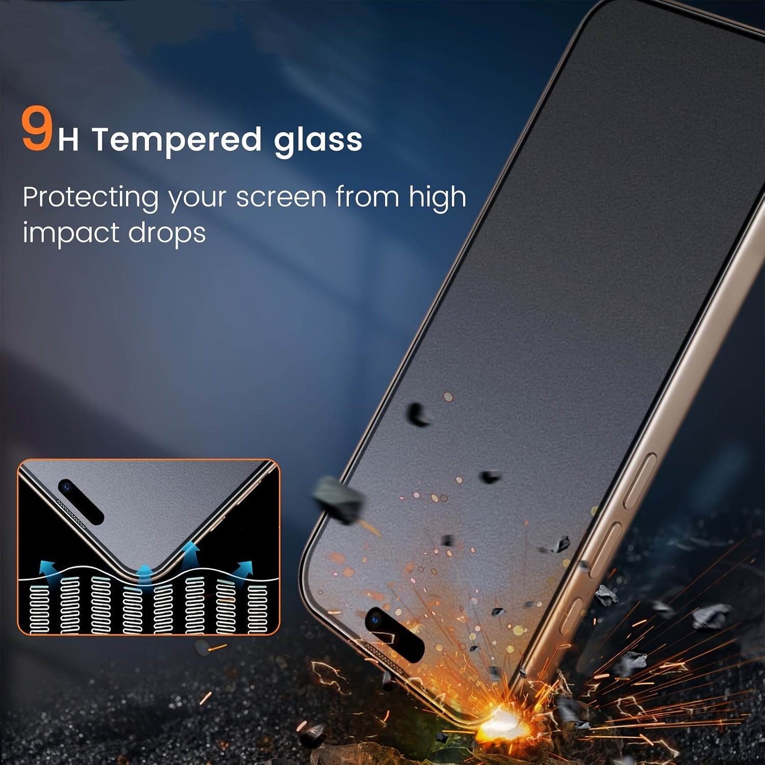 5-Pack Matte Privacy Screen Protector for iPhone 17/16/15/14/13/12/11/17 Pro Max/17 Air/16 Pro Max/16e/Plus/Mini/X/XR/XS Max, 9H Hardness Tempered Glass Film, Anti-Scratch, Anti-fingerprint, Full Coverage, Frosted Glass, Anti