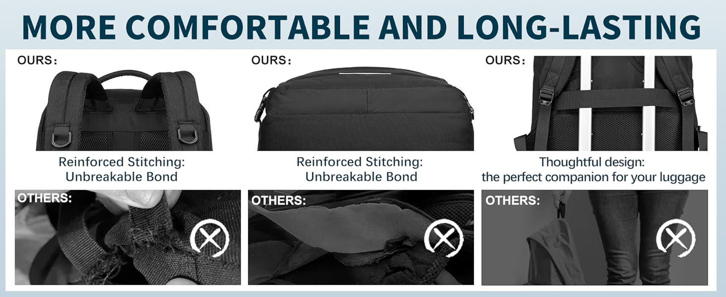 Kono Cabin Travel Backpack - 45x36x20cm 30L Weekender Bag, Fits EasyJet Luggage & Laptop Carry-On