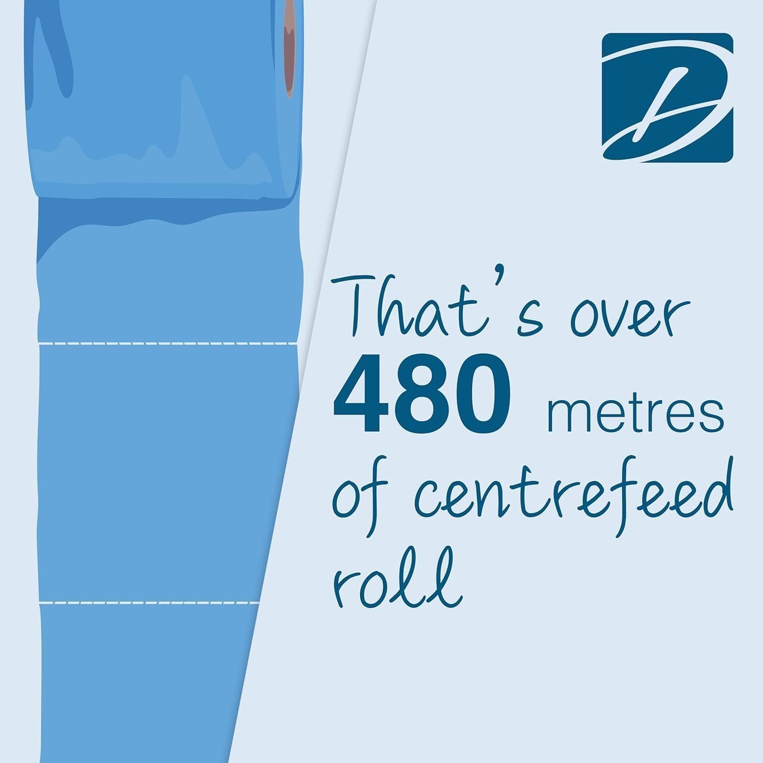 12 x Value Pack Blue Centrefeed Roll – 2-Ply, 48m Per Roll (220 Sheets) – 166mm Height – Super Absorbent & Strong – Ideal for Cleaning, Catering, Kitchens, Garages & Commercial Use.