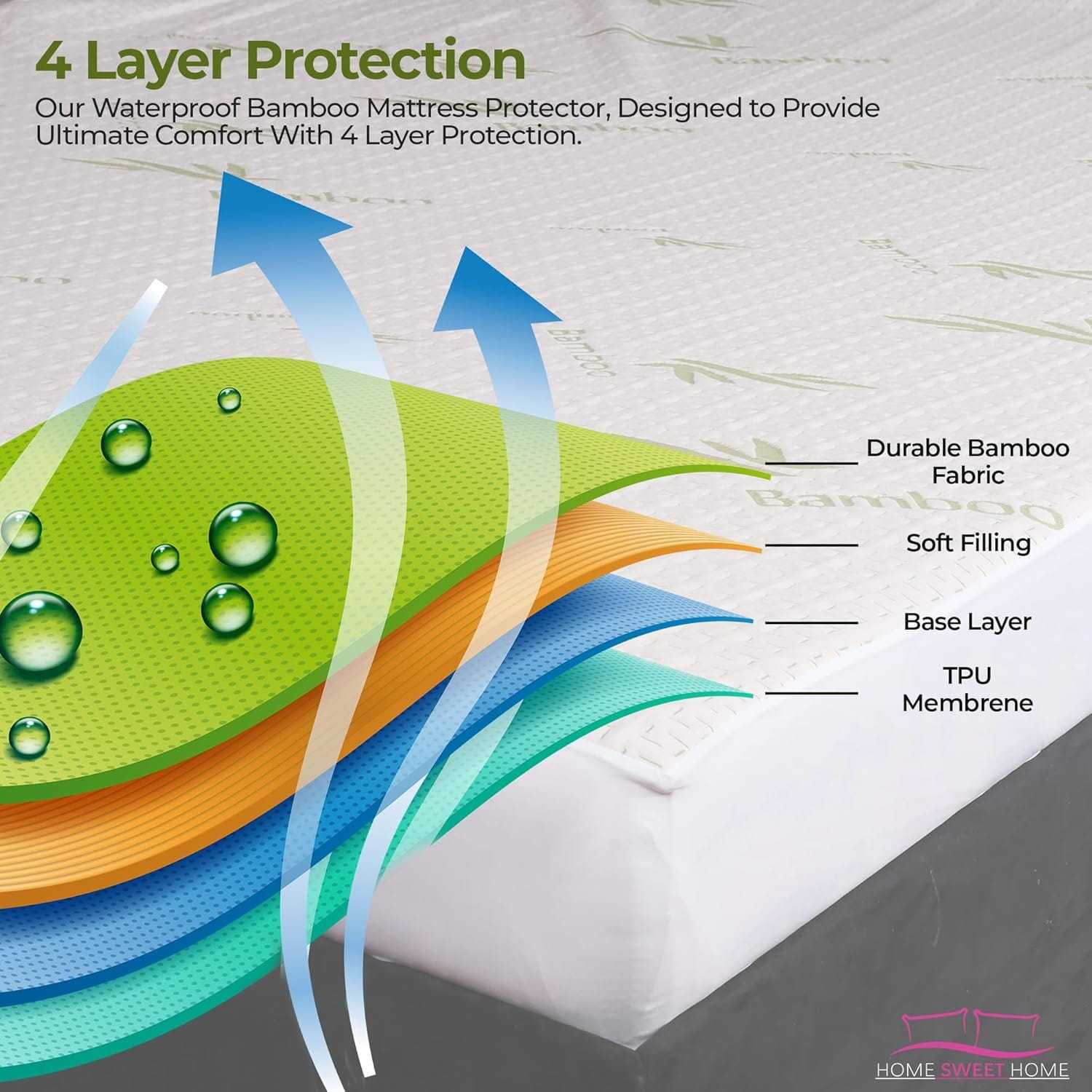 4B Bamboo Mattress Protector – Extend the Life of Your Mattress with a Durable, Reliable, and Stylish Bed Cover – Smooth, Neat Fit Ensures a Sleek Look – Fade-Resistant and Easy to Care For – Ideal for Homes, Guest Sp