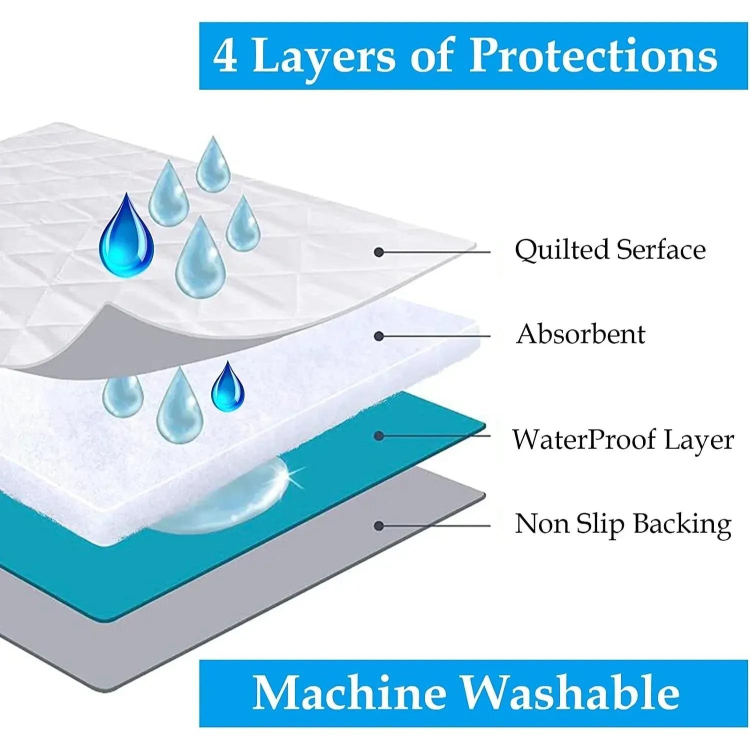 4B Extra Deep Quilted Waterproof Mattress Protector – 30cm Fitted Bed Cover, 5 Sizes (Single, 4FT, Double, King, Super King)