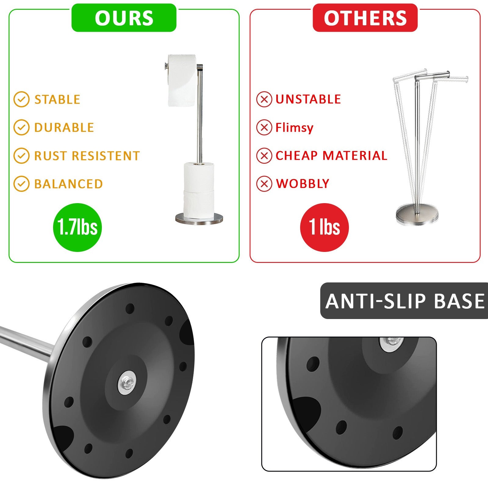 Toilet Roll Holder Free Standing - 2 in 1 Stainless Steel Toilet Paper Holder, Up to 5 Toilet Roll Storage - No Drill Toilet Roll Stand