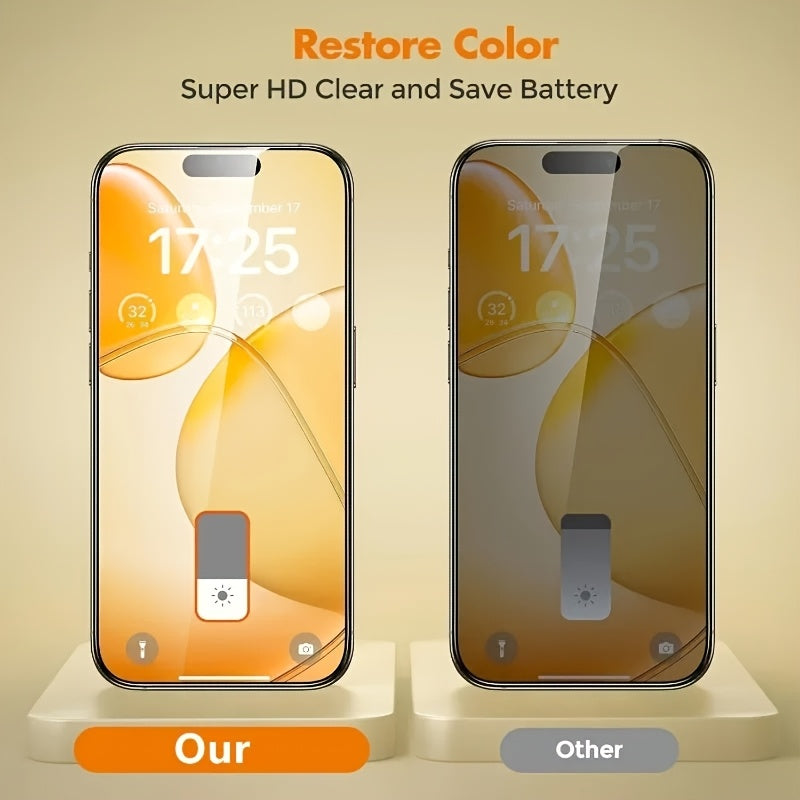 4pcs Full Cover Privacy Tempered Glass Screen Protector for iPhone 17 Pro Max/17 Air/16 Pro Max/15 Pro17/16/15/14/13/12/11/16e/Plus/Mini/X/XR/XS Max/7/8/SE2/SE3, 9H+ Hardness, Ultra HD, Anti-Scratch, Anti-Fingerprint, Easy to