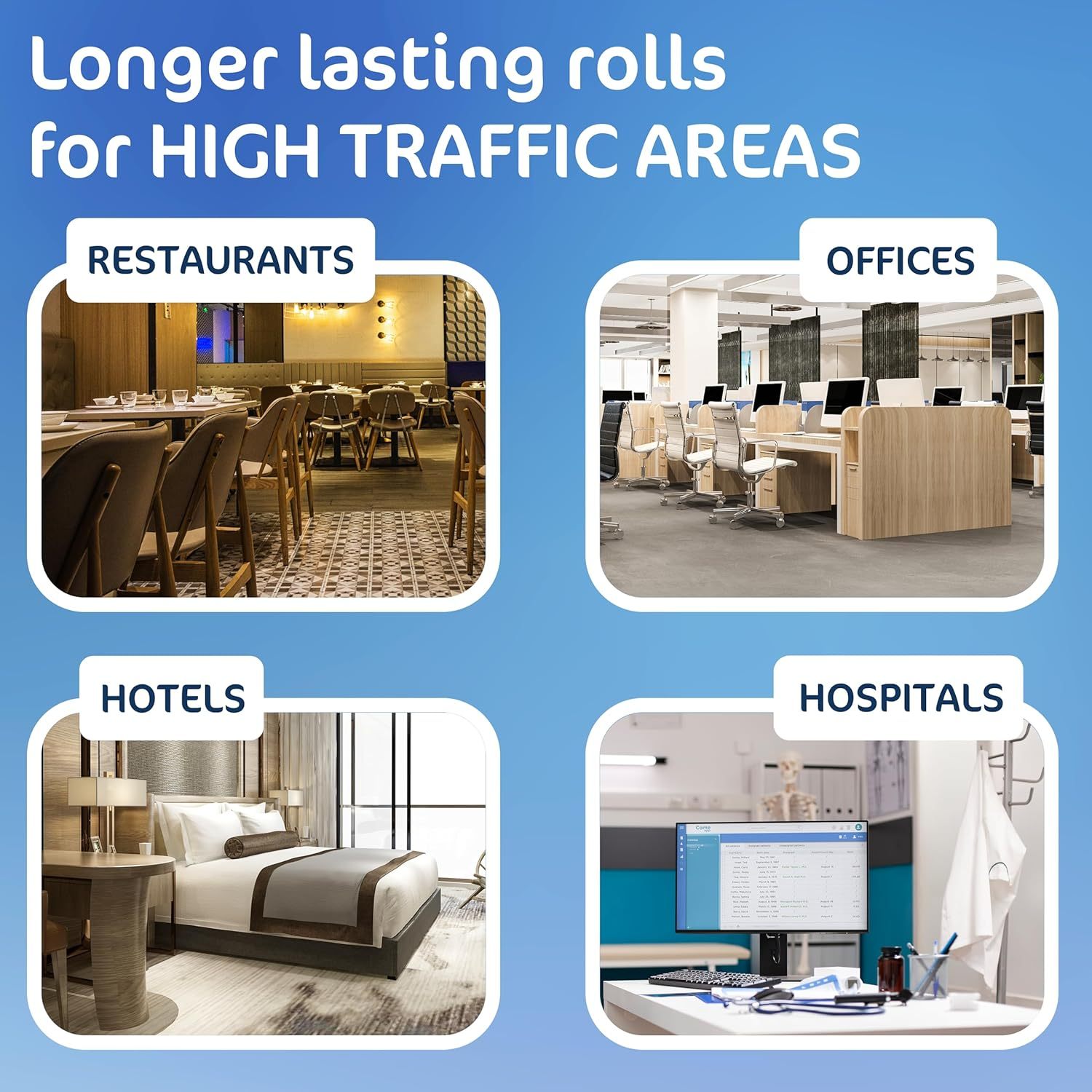 Premium Quality Toilet Paper