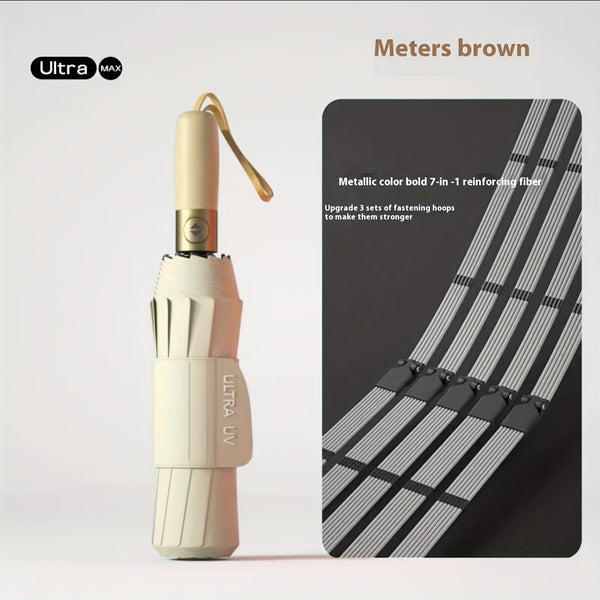 Automatic 12-Rib Windproof Umbrella – Heavy-Duty Folding Design with Solid Wood Handle (Maroon/Black/Navy)