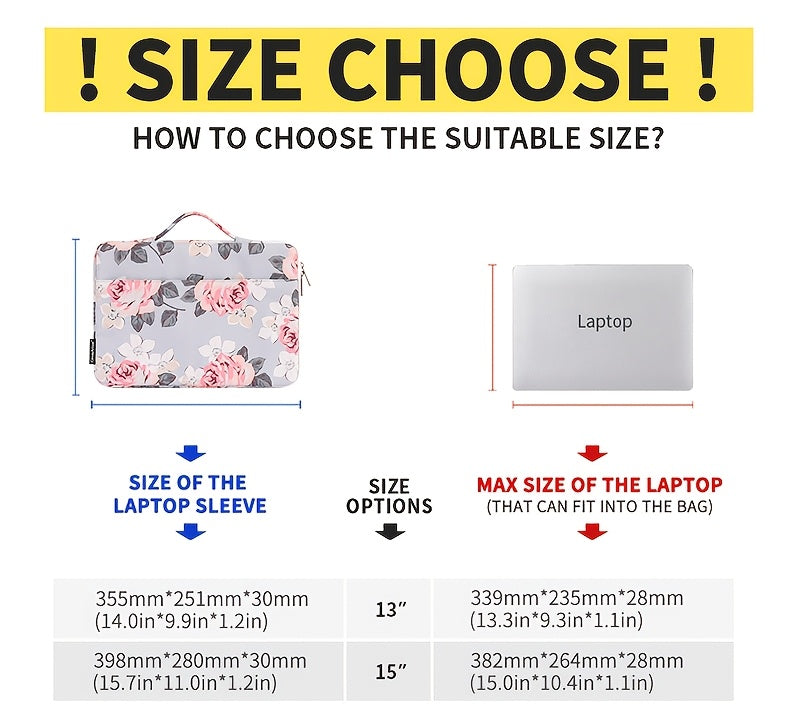 Canvas Artisan Floral Laptop Sleeve Case - Shockproof, Hand-Held Briefcase with Zipper Closure for MacBook, Acer, and More - Stylish Gray with Pink & Black Floral Design, Lightweight & Durable for Daily Commute, Vacation, or