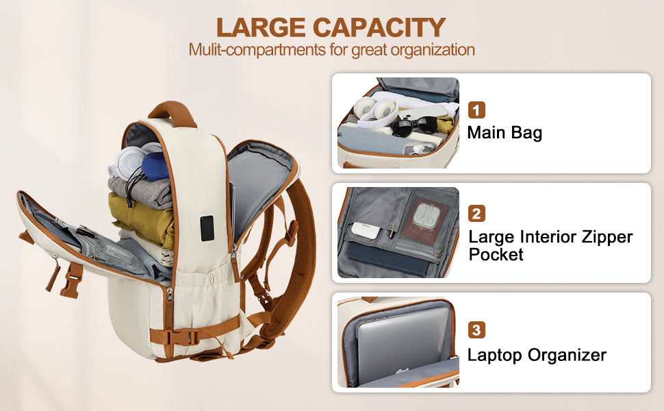 2-in-1 Travel Backpack with USB Port & Detachable Waist Bag - Laptop Rucksack for Men/Women, School & Weekender Daypack