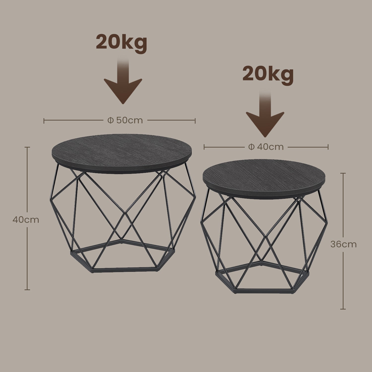 Small Round Coffee Table Set of 2, with Steel Frame, for Living Room, Bedroom, Office