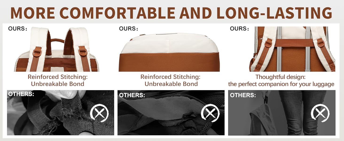 Cabin Travel Backpack 45 x 36 x 20 cm Easyjet Luggage Bag Laptop Weekend Duffel Bag 30L (Beige/Brown)