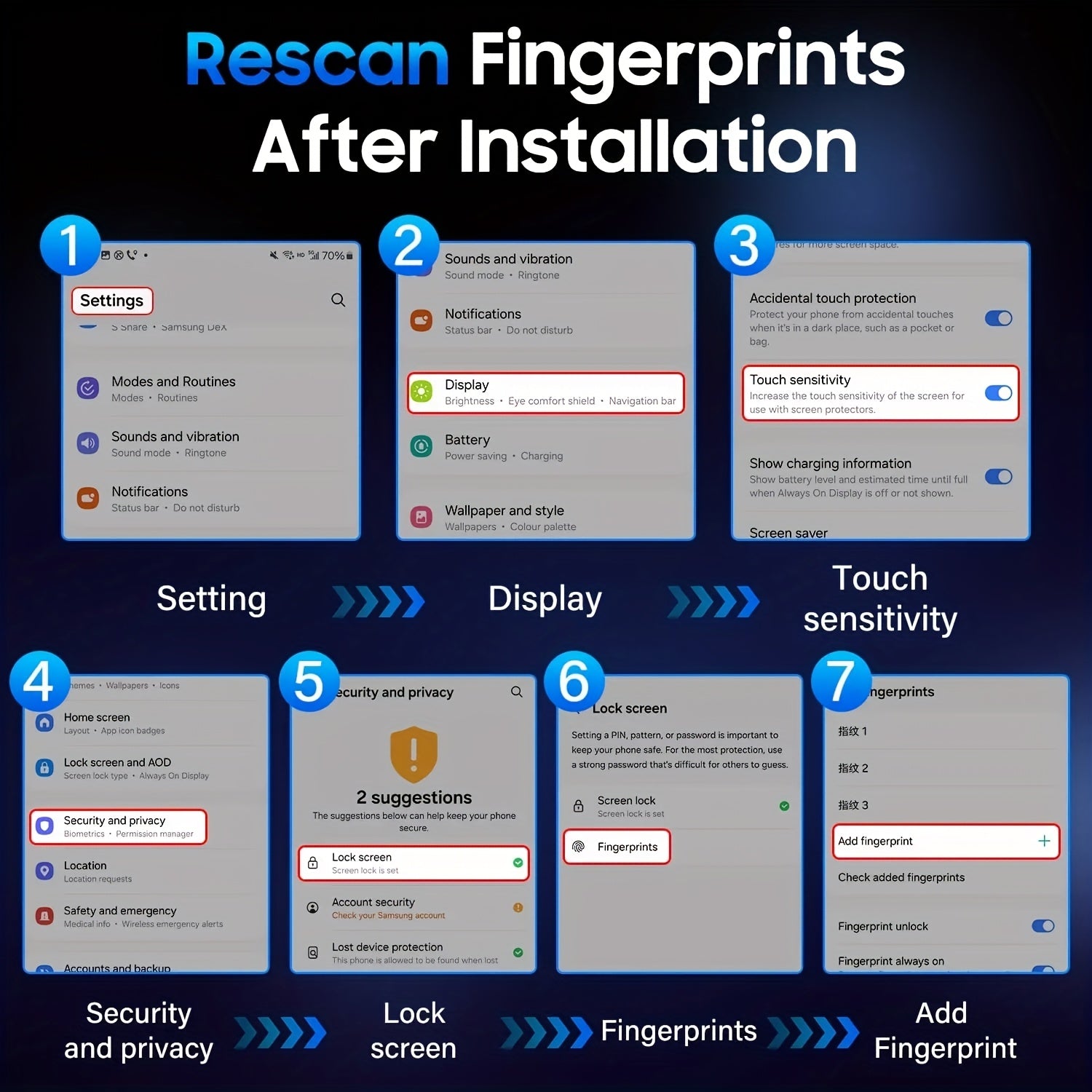 3-Pack Ultra HD Tempered Galss for Samsung Galaxy S25 Ultra/S24 Ultra/S25/S24/S23/S22/S21/Plus/S20 FE/S25 Edge/S23+/S22+/S21+, 9H+ Screen Protector Film, Fingerprint Unlocking, One-click Dust free Installation, -Scratch, Full