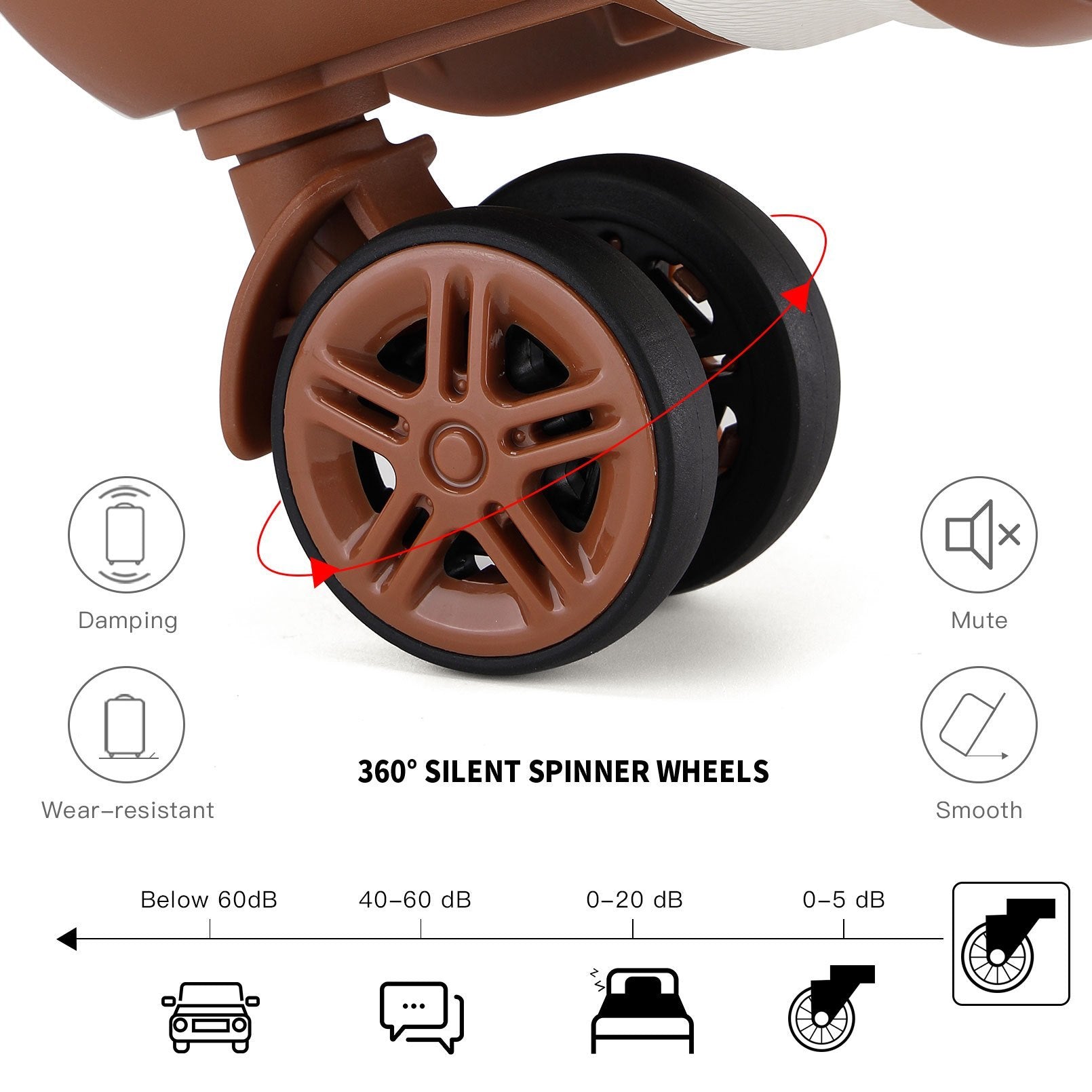 Kono Suitcase Lightweight ABS Hard Shell Carry-Ons Cabin Case 12'' and 20'' Luggage Set with TSA Lock Luggage Choose various sizes of suitcases, pay attention to color and size Included Duffels Bag & Toiletry Bag for Travel