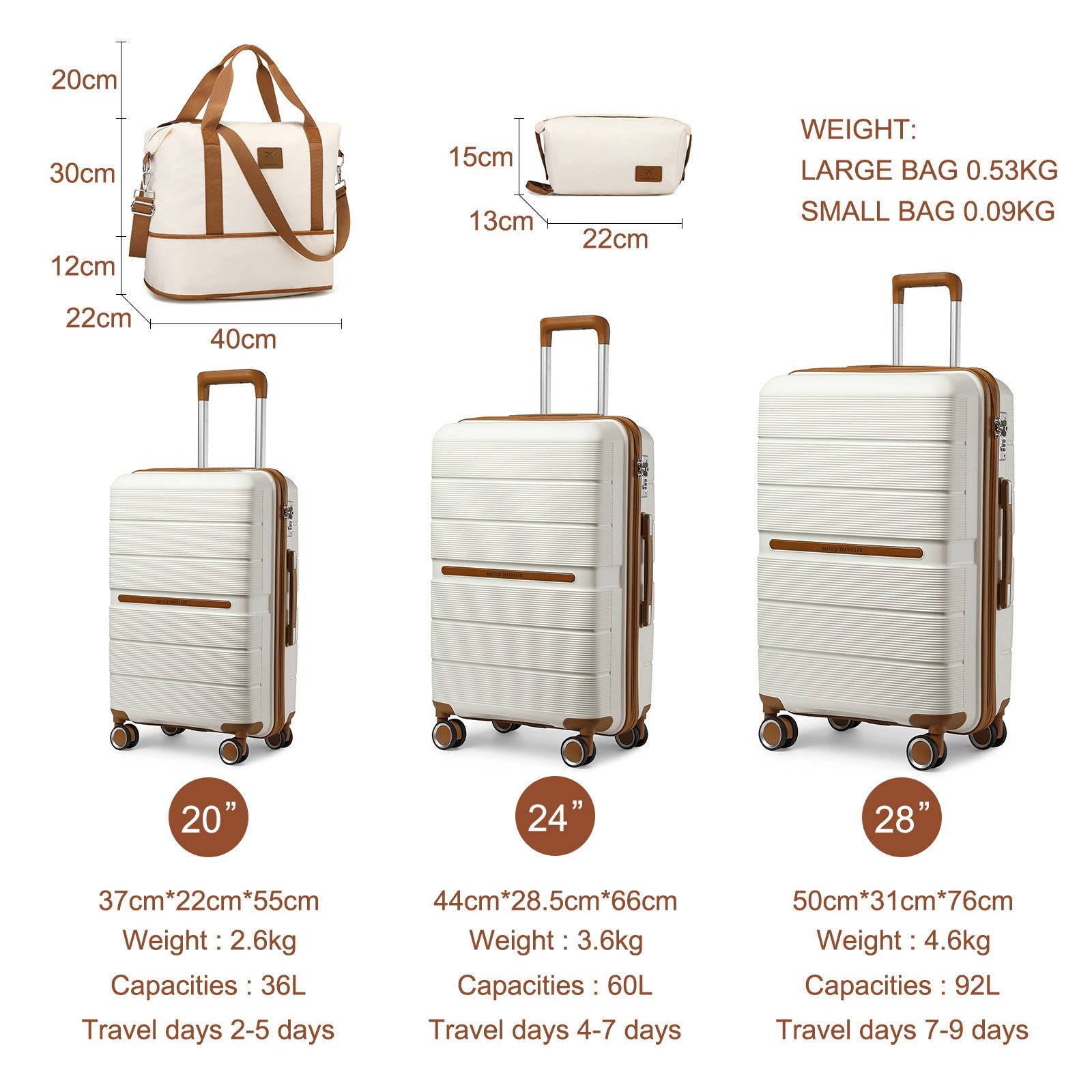 BRITISH TRAVELLER 3pcs Hard Case Suitcase Trolley Set with Multi-Texture, 100% PP Material. Hand Luggage Suitcase Equipped with 4 Smooth-rolling Spinner Wheels, Ideal for Travel. Comes with TSA Lock and Tote Bag, Perfect for