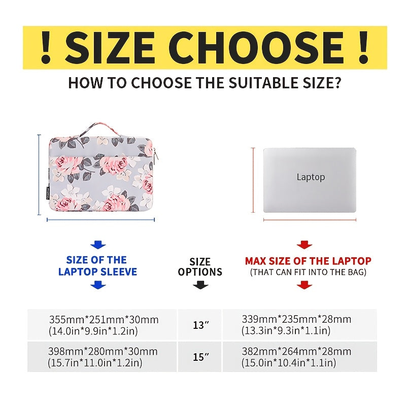 Canvas Artisan Floral Laptop Sleeve Case - Shockproof, Hand-Held Briefcase with Zipper Closure for MacBook, Acer, and More - Stylish Gray with Pink & Black Floral Design, Lightweight & Durable for Daily Commute, Vacation, or