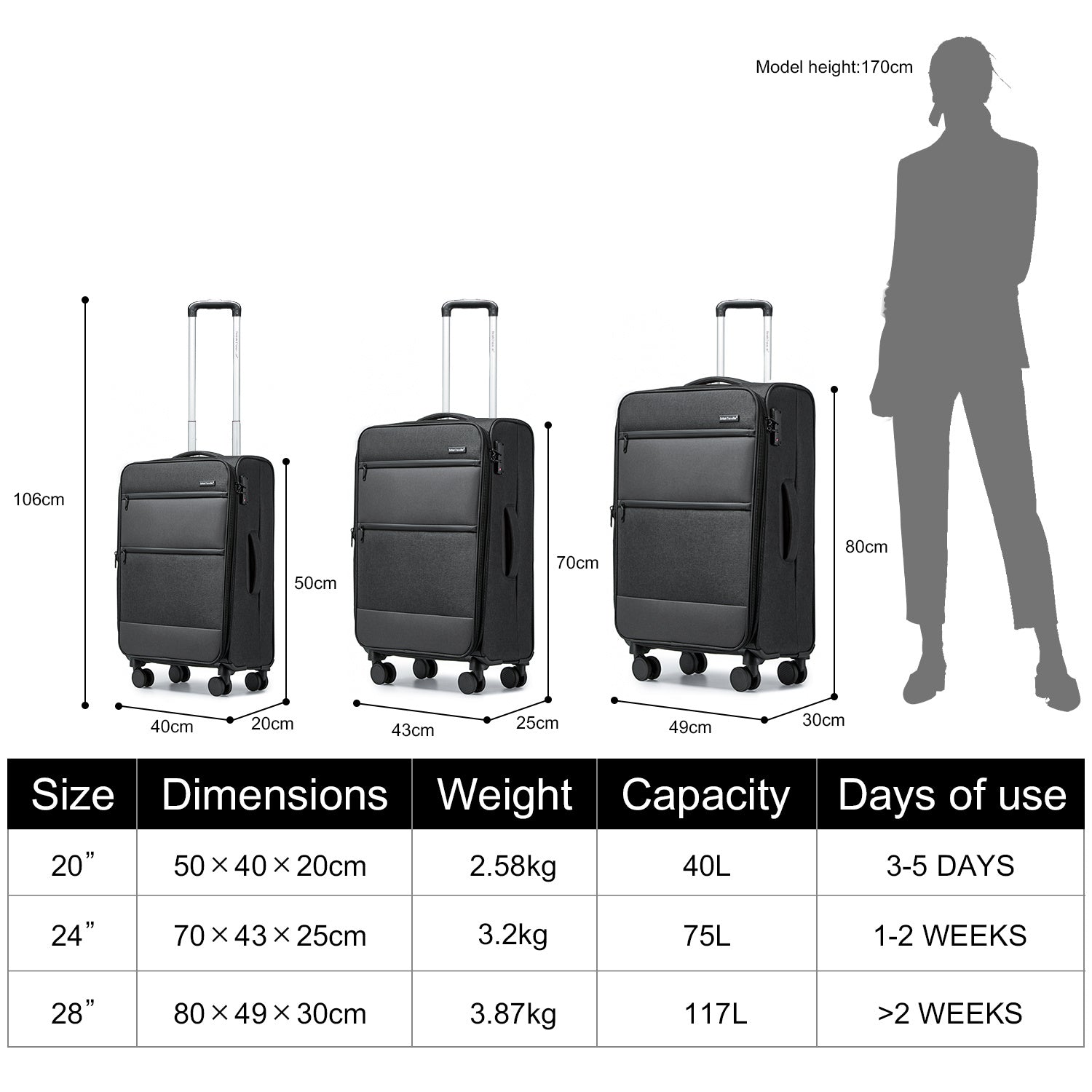 British Traveller Suitcase Lightweight Durable Check in Hold Luggage with TSA Lock And 4 Spinner Wheels Multiple Sizes to Choose From, Please Pay Attention to The Size