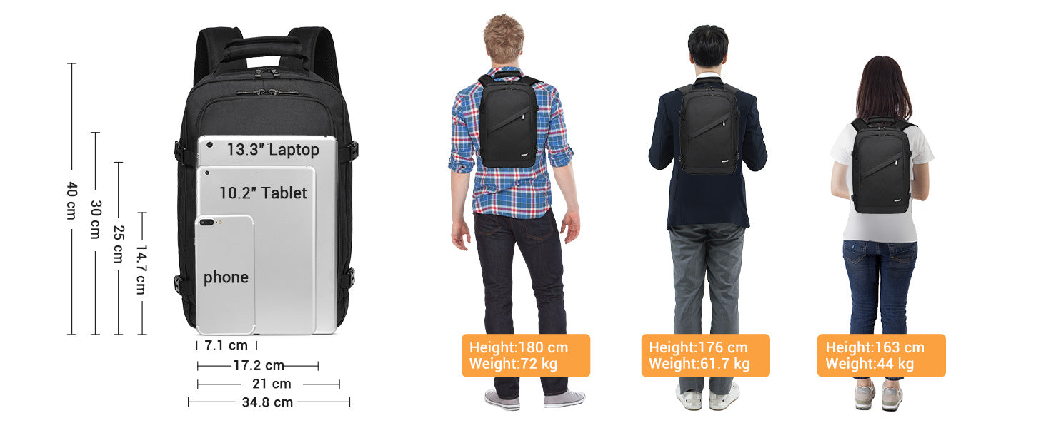 Kono Cabin Bag 40x20x25 for Ryanair Underseat Travel Carry-on Backpack Cabin Size 20L