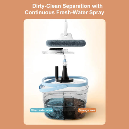 OKEYWOW 360 spin mop bucket with quick squeeze feature and absorbent household mop set for easy floor cleaning.