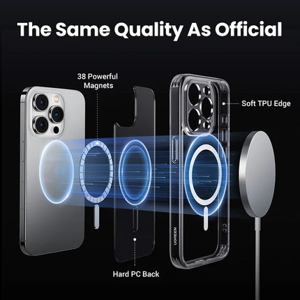 OkeyWOW UGREEN magnetic shockproof TPU case for iPhone 16 and 16 Pro Max with MagSafe cover in black color.