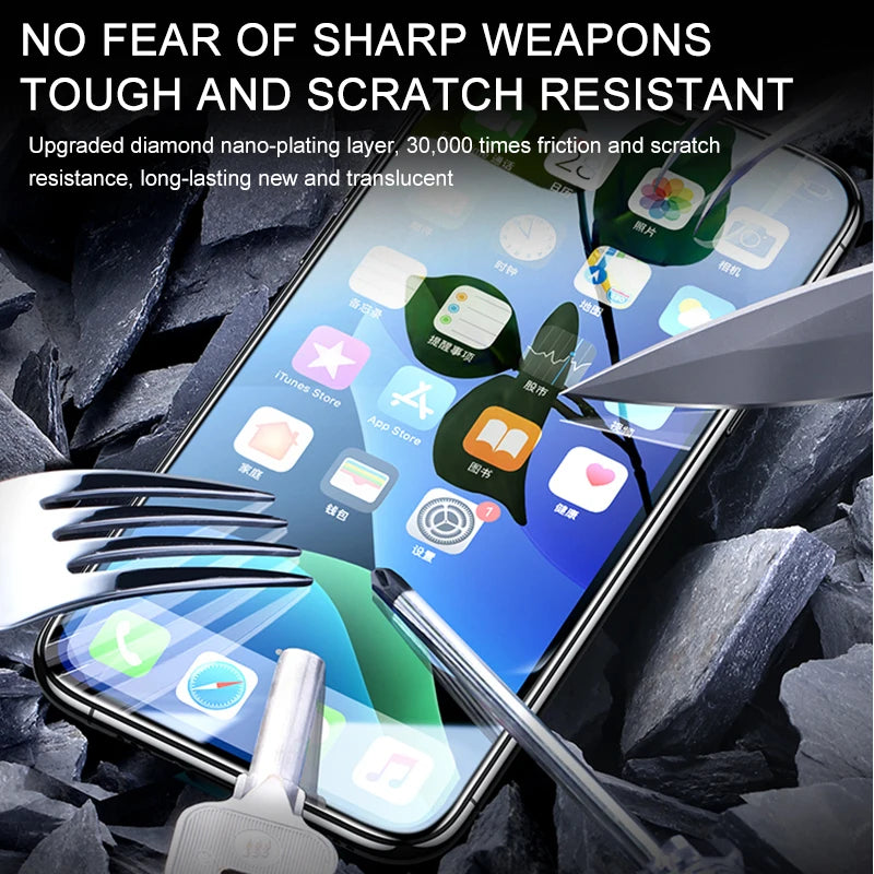 3Pcs 30D Tempered Glass Screen Protector Set for iPhone 13, 14, 12, 11, 15 Pro Max, XS, XR, 7, 8 Plus: Full Protective Coverage for Your Device's Screen