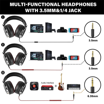 OneOdio Studio Pro Wired Over-Ear DJ Headphones with Mic