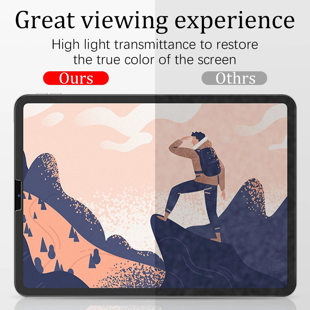 Matte Screen Protector for iPad Air 1- 10 (2021) - Paper-Like Film for iPad Pro 11, 12.9 (2022), 10.2, 8th, 9th, 10th Gen, Mini 6: Enjoy a Writing Experience Similar to Paper