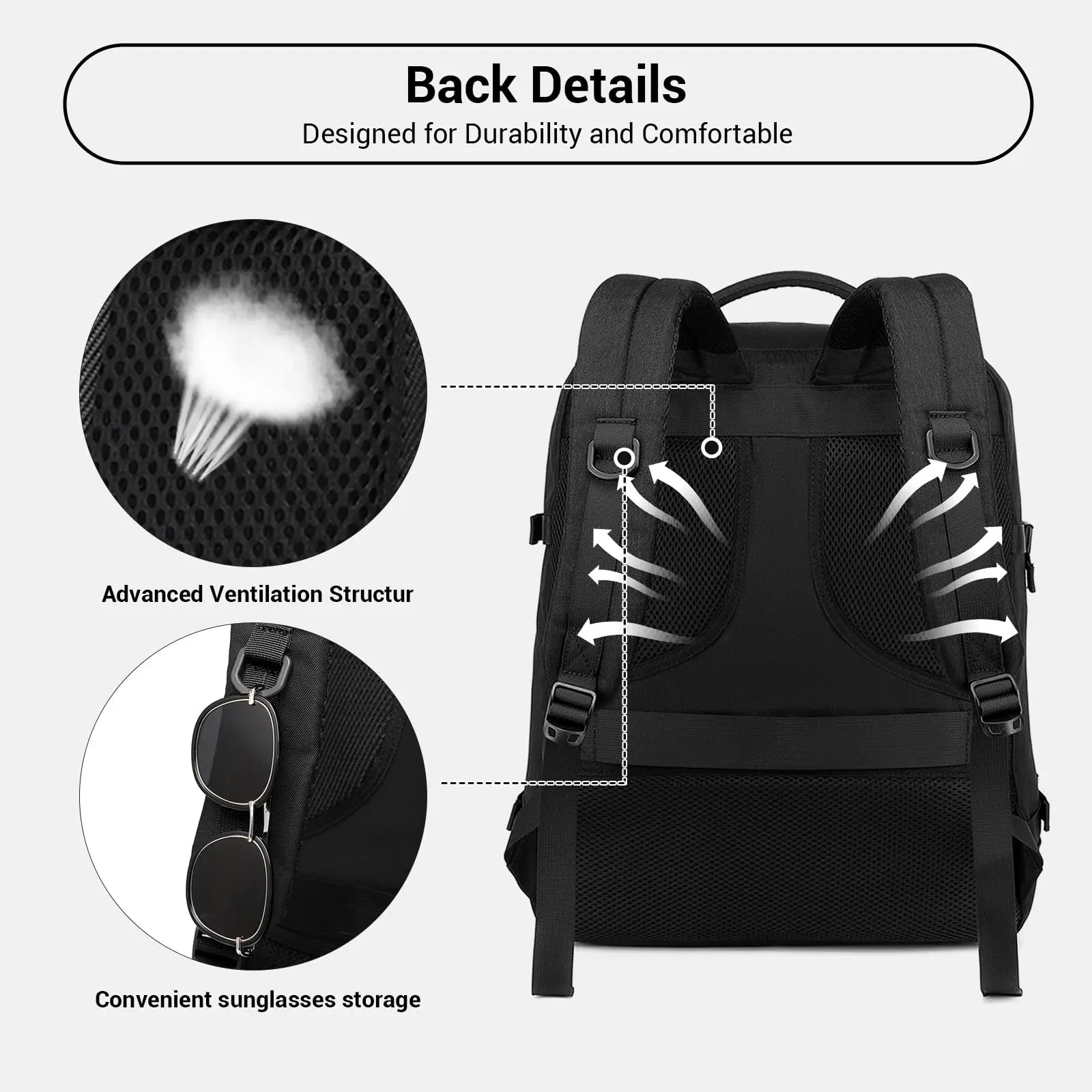 Kono Cabin Travel Backpack - 45x36x20cm 30L Weekender Bag, Fits EasyJet Luggage & Laptop Carry-On