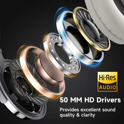 OneOdio Pro 10 Wired Hi-Res Studio DJ Headphones with Mic