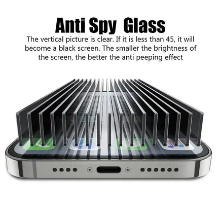 OkeyWOW privacy screen protector for iPhone Pro Max models, showing anti-spy glass with clear edges on a smartphone screen. iPhone 15/14/13/12/11 Pro Max Privacy Screen Protector Anti Spy Glass XR/XS/X/SE 2020/2022  1-2pcs-anti-spy-glass-privacy-screen-protector-for-iphone-15-14-13-12-11-pro-max-mini-x-xs-xr-7-8-6-plus-secure-your-privacy-compatible-with-iphone-se-2020-and-2022