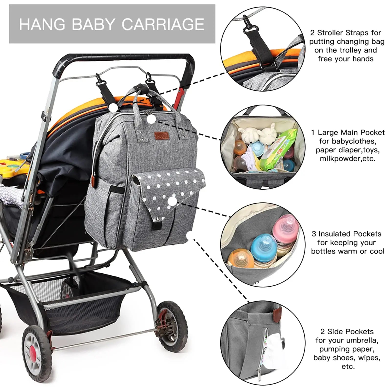 Baby Changing Backpack - Waterproof Diaper Bag with USB Port & Stroller Straps, 15.6" Laptop Compartment for Parents