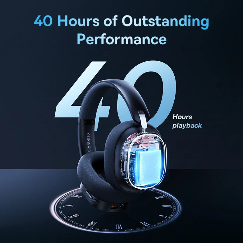 Baseus GH02 Gaming Wireless Headphone: Over-ear headphones with Bluetooth 5.3, 40mm driver, and versatile connectivity options (2.4G/Wireless/Cable). Includes built-in mic and RGB lighting for immersive gaming experience.