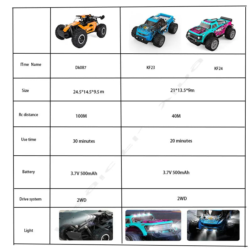 New 1:16/1:20 2.4G Model RC Car With LED Light 2WD Off-road Remote Control Climbing Vehicle Outdoor Cars Toys Gifts for Kids