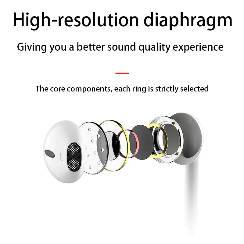 Wired Earphone 3.5mm Type C In-Ear With Microphone Headphone For Samsung Xiaomi Huawei Oneplus For iphone ios Smartphone Earbuds