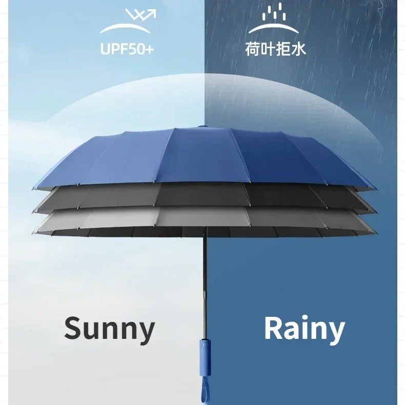 16K 16 Ribs 32 Bones Strong Windproof Automatic Sun Rain Folding Umbrella Vinyl Cover UV Protector Black Sunscreen for Women Men