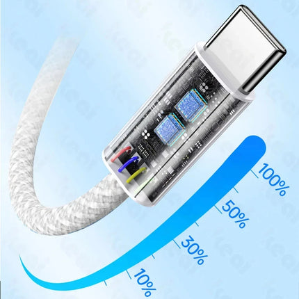 TurboBraided 60W USB C Cable for iPhone 17 16 15 Pro Max Air Plus Fast Charge Type C Data Cable