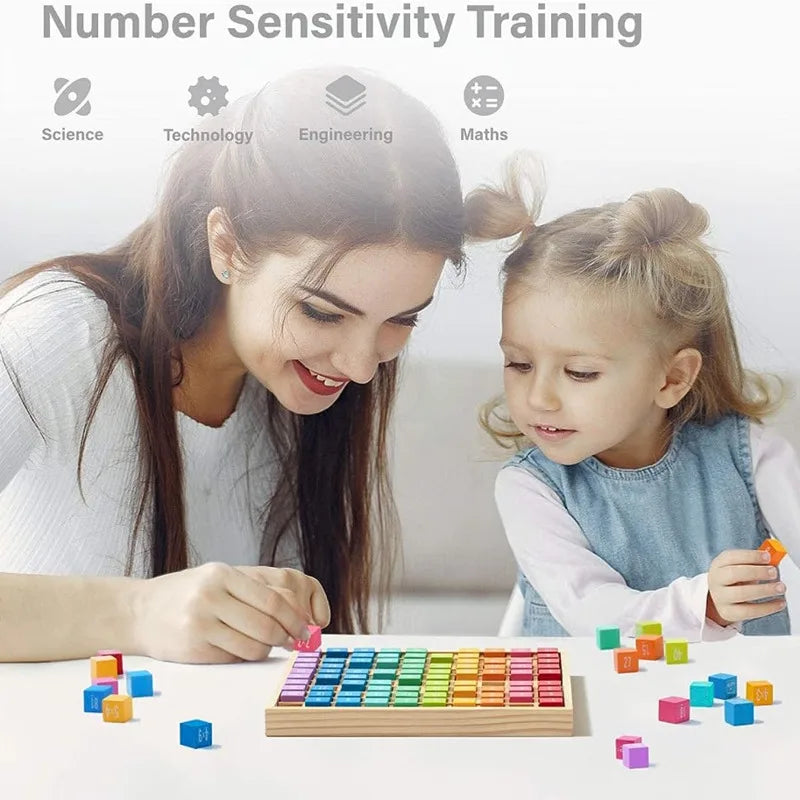 Montessori Educational Wooden Toy: 99 Multiplication Table for Children, Preschool Math Arithmetic Teaching Aid Gift