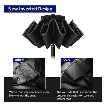 Windproof Reverse Folding Umbrella with UV Protection & Reflective Stripe