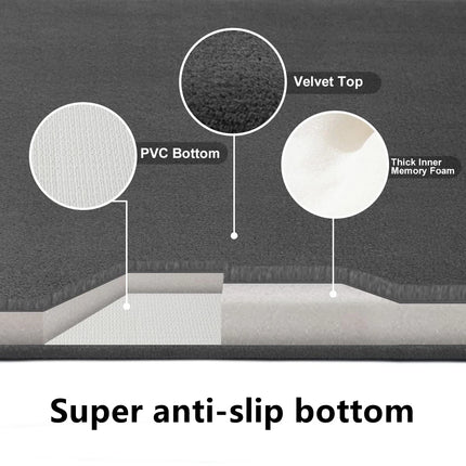 AquaSoft Coral Velvet Bath Mat Super Absorbent Anti Slip Bathroom Door Floor Mat