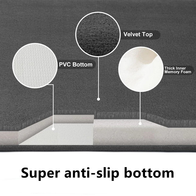 AquaSoft Coral Velvet Bath Mat Super Absorbent Anti Slip Bathroom Door Floor Mat