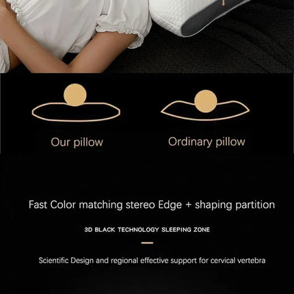 NeckRest Cervical Sleep Pillow Orthopedic Soybean Fiber Massage Support Pillow SPA Comfort