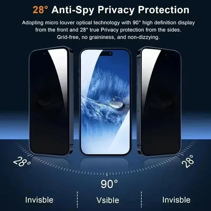 Samsung privacy screen protector tempered glass for S25/S24/S23 FE, A56/A55/A54, A53/A52, A36/A35, A26/A25/A17/A16/A15 by OKEYWOW