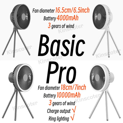 All-in-One Camping Air Fan with Power Bank & LED Light – Portable Rechargeable Circulator (10000mAh/4000mAh)