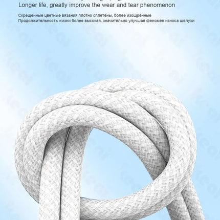 TurboBraided 60W USB C Cable for iPhone 17 16 15 Pro Max Air Plus Fast Charge Type C Data Cable