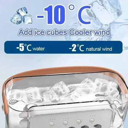 CoolGlow 3 in 1 Mini Air Cooler Fan with Humidifier & LED Night Light