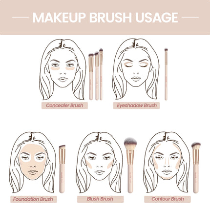 Velora Beauty 7pcs Makeup Brush Set Foundation Powder Concealer Blush Blending Brushes