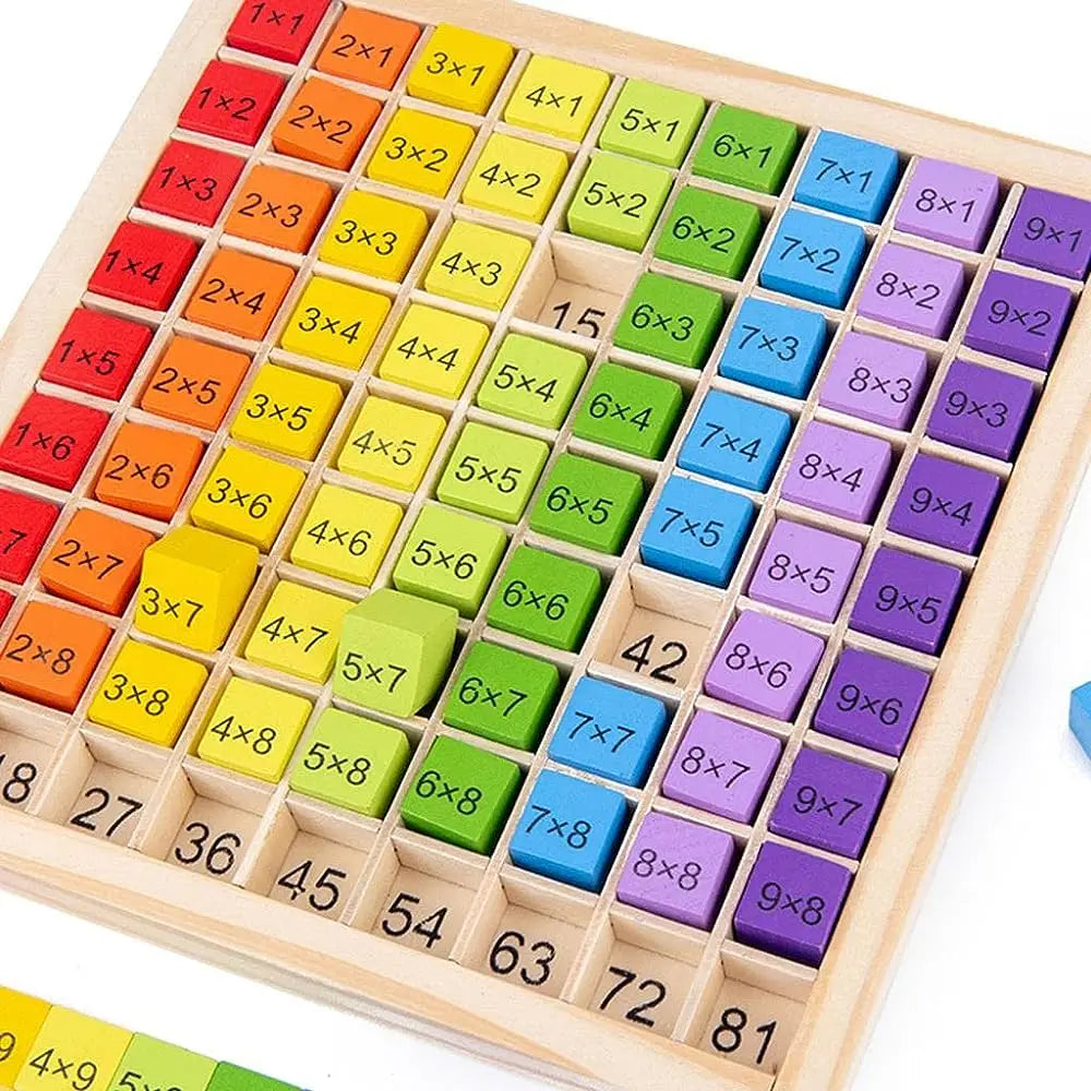 Montessori Educational Wooden Toy: 99 Multiplication Table for Children, Preschool Math Arithmetic Teaching Aid Gift