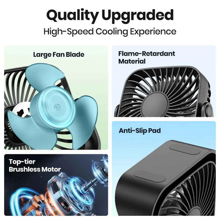 USB Mini Portable Desk Fan with 3 Speeds & 360° Adjustable Head