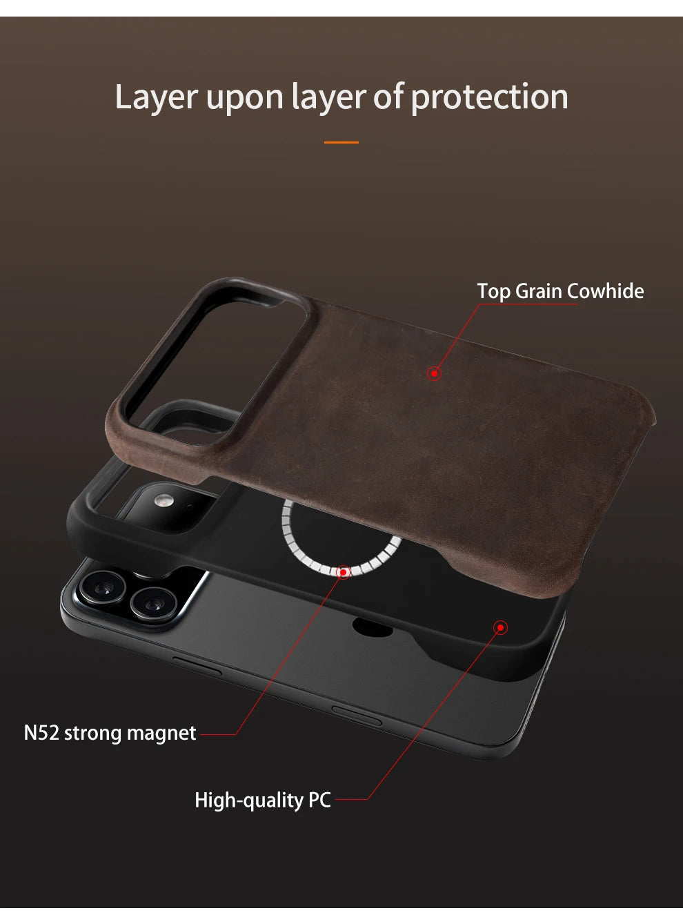 MagSafe Retro Luxury Genuine Pull-Up Leather Case for iPhone 15/16/17 Series (Pro/Pro Max/17 Air) – Magnetic Back Cover