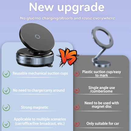 AutoGrip MagVac Car Phone Holder 360° Magnetic Suction Cup Mount Stand