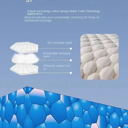 NeckRest Cervical Sleep Pillow Orthopedic Soybean Fiber Massage Support Pillow SPA Comfort